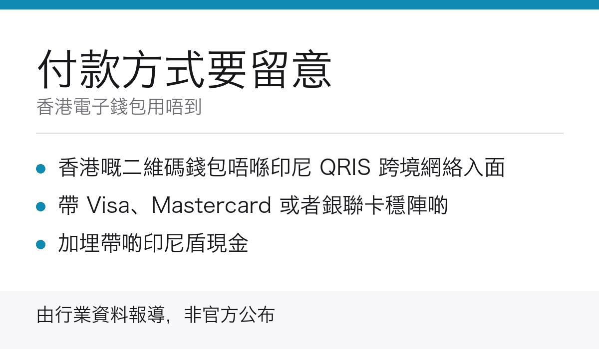 印尼付款方式重點