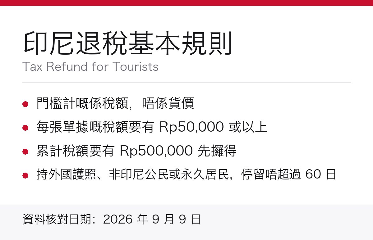 印尼退稅基本規則重點