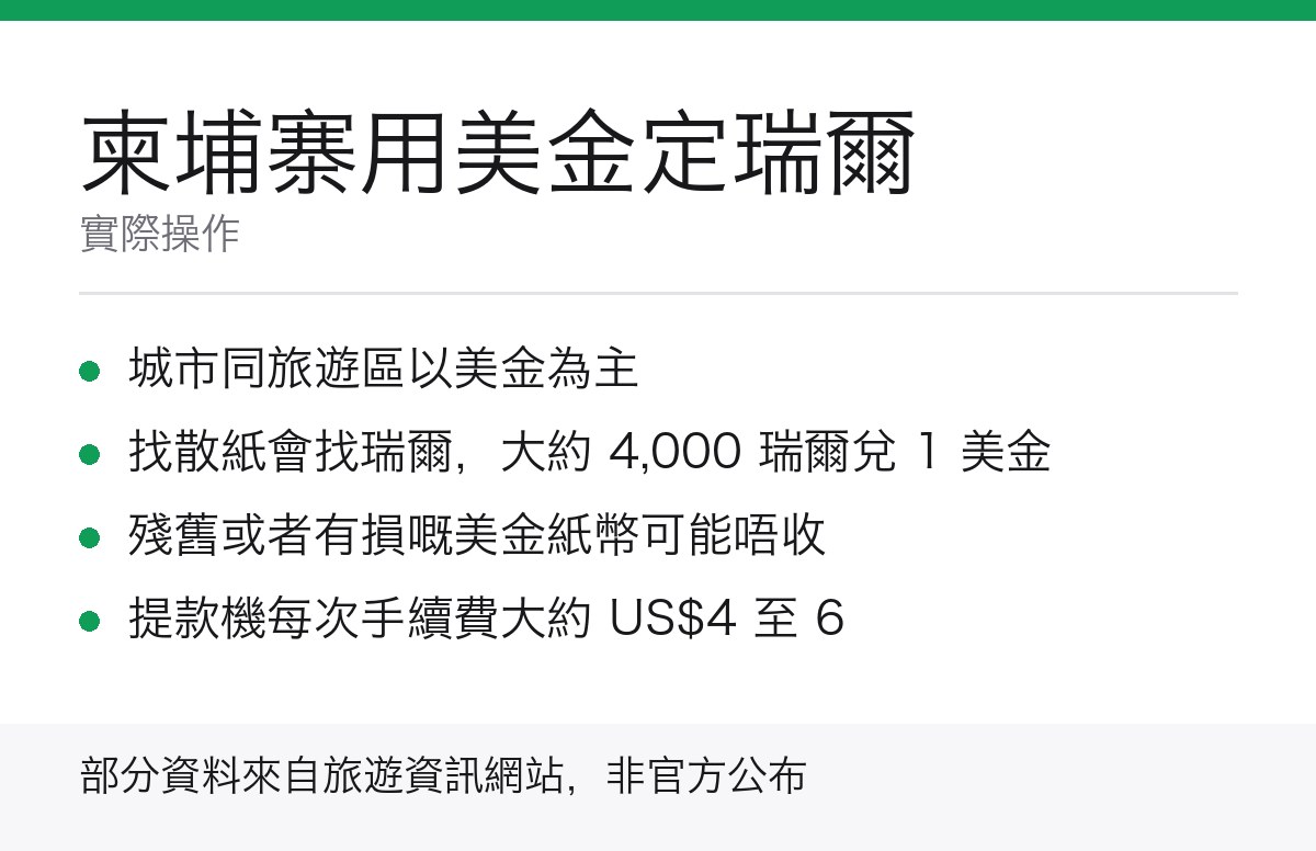 柬埔寨用美金定瑞爾重點