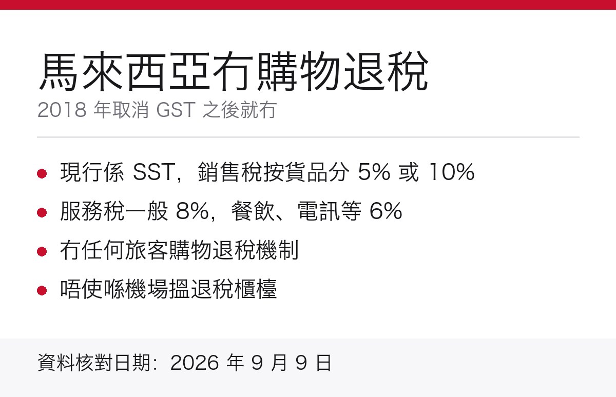 馬來西亞冇購物退稅重點