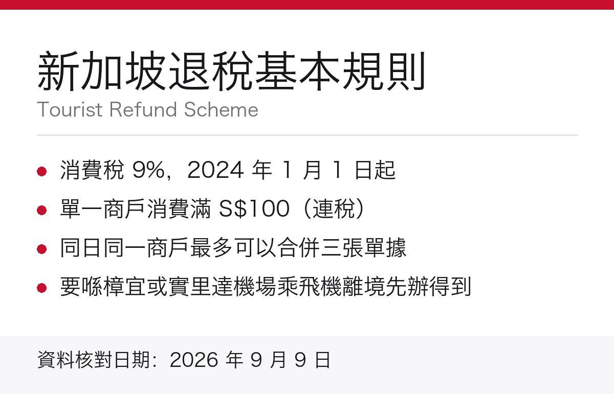 新加坡退稅基本規則重點
