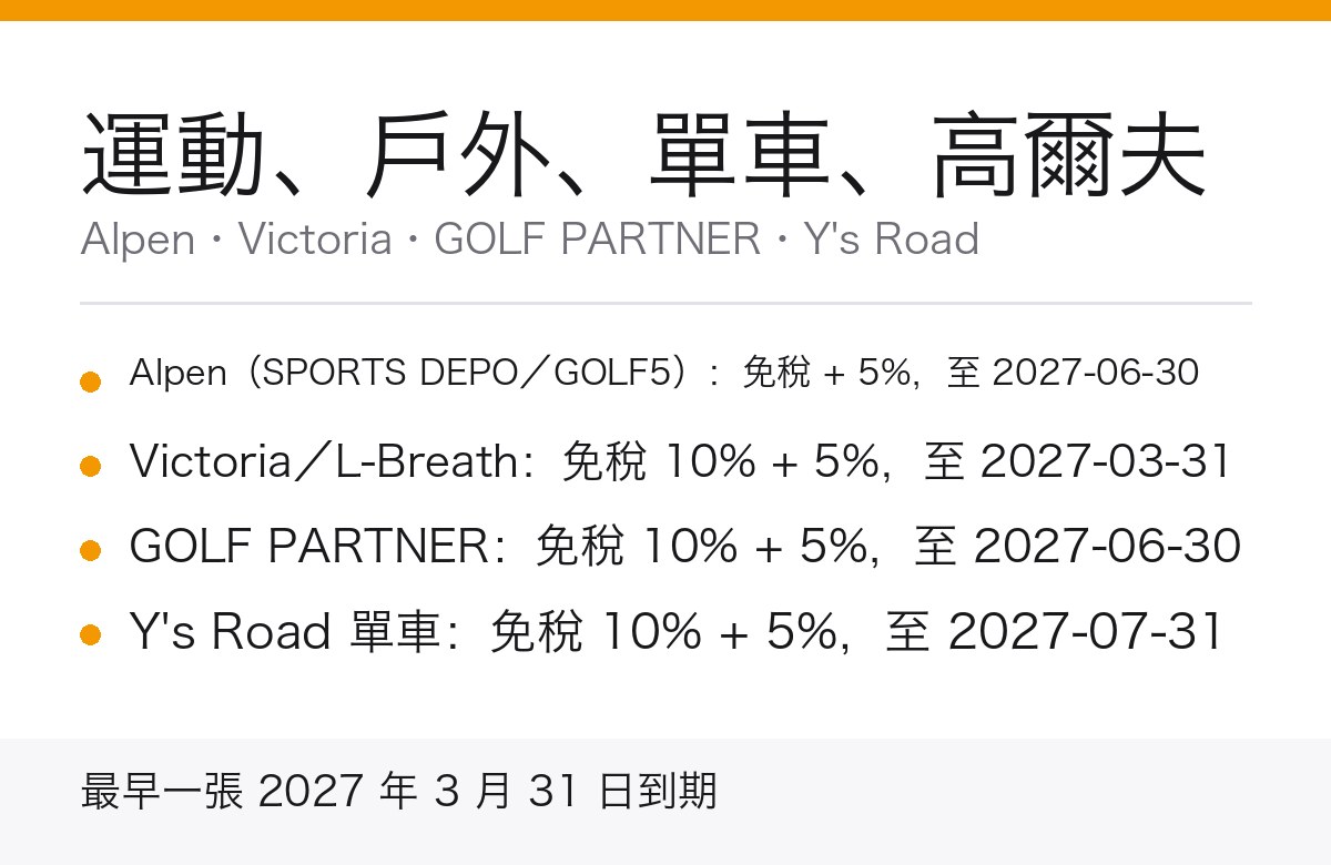 Alpen、Victoria、GOLF PARTNER、Y's Road 優惠重點