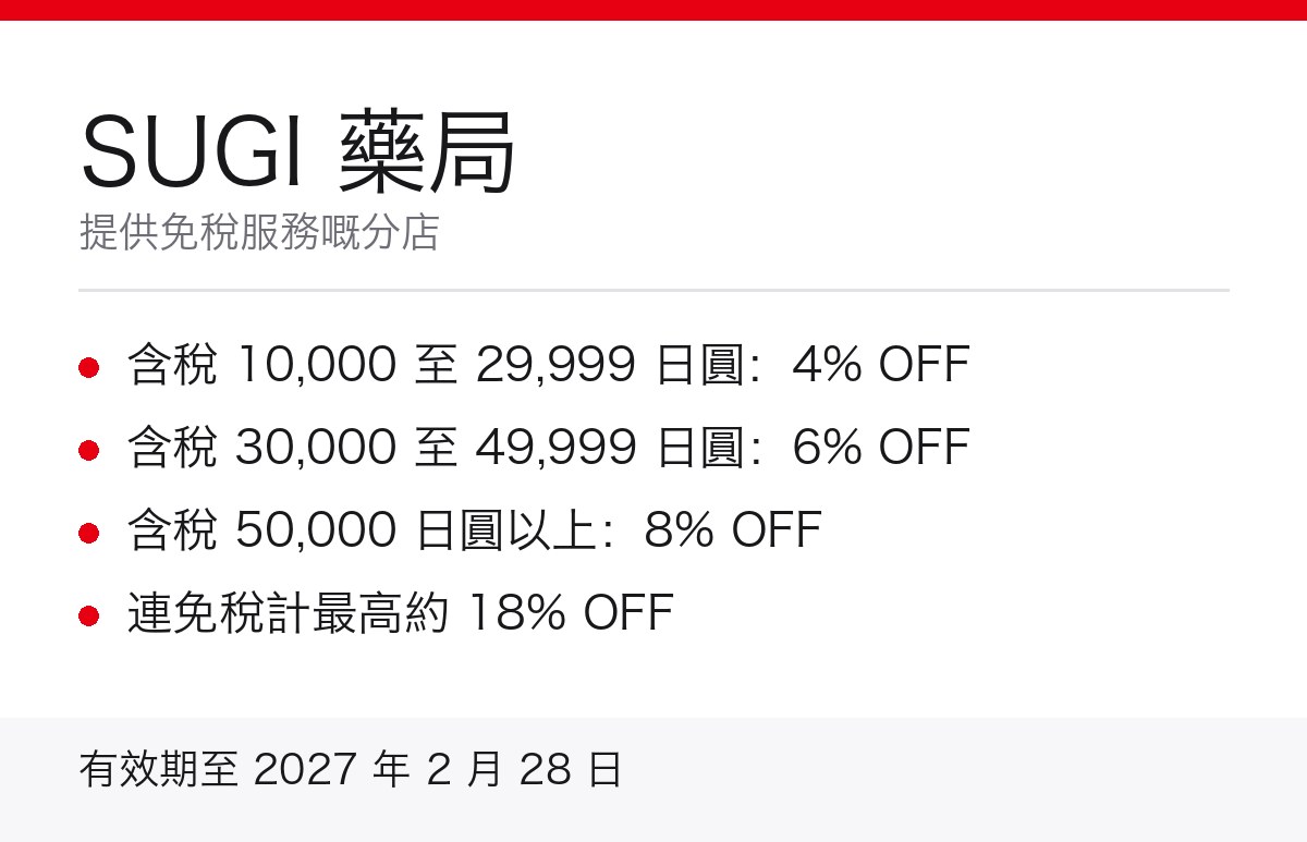 SUGI 藥局免稅優惠券重點