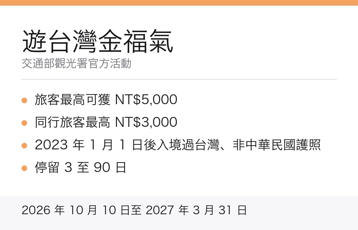 遊台灣金福氣活動重點