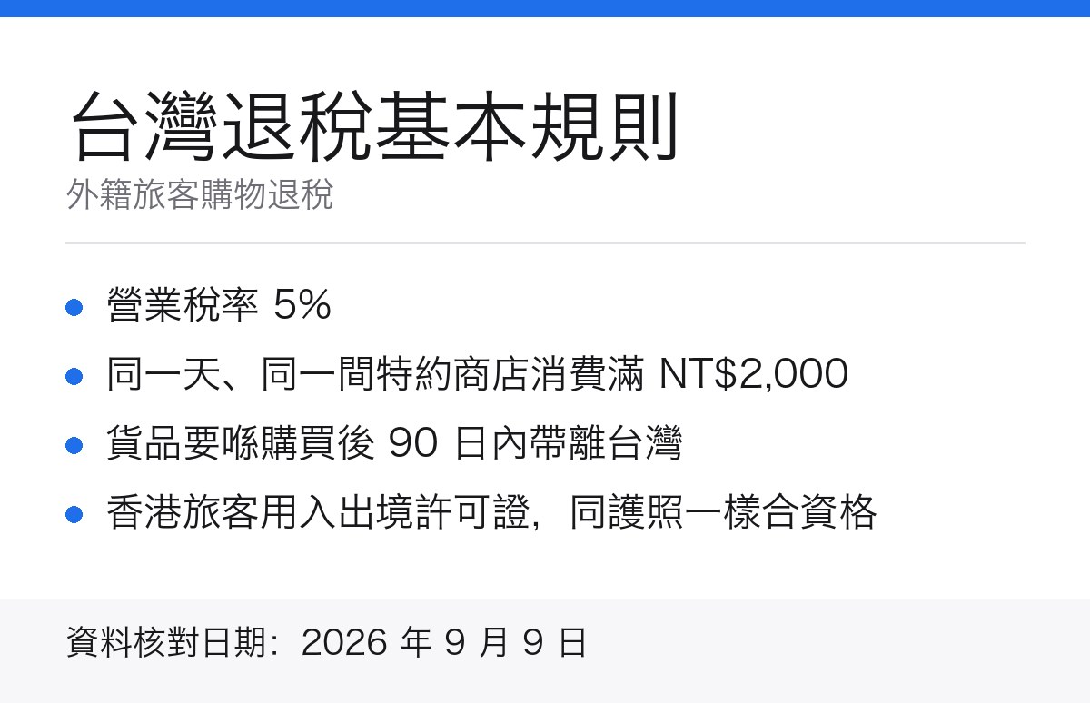 台灣退稅基本規則重點