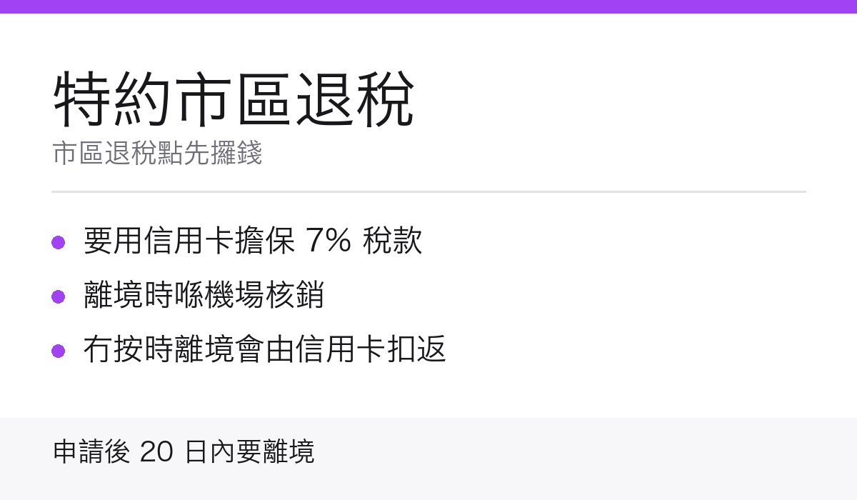 台灣特約市區退稅重點