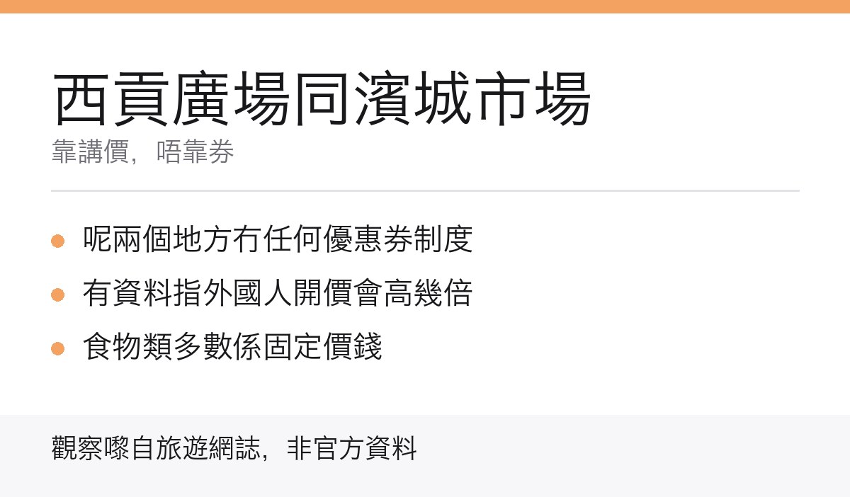 西貢廣場同濱城市場重點