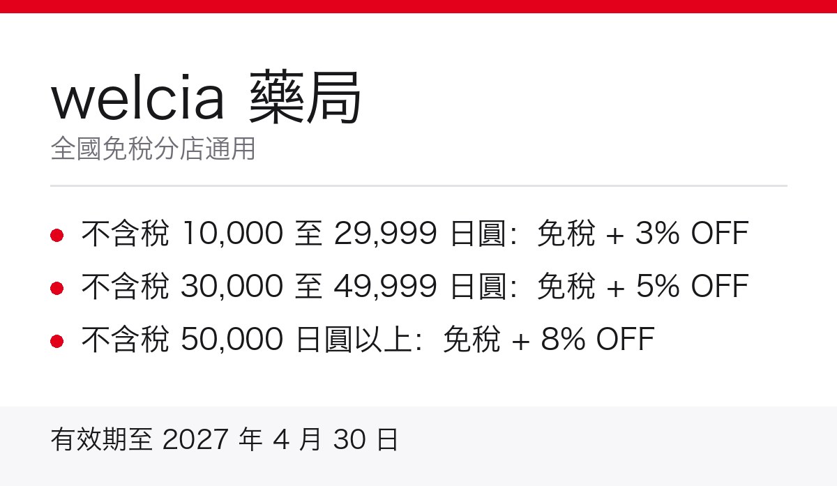 welcia 藥局免稅優惠券重點