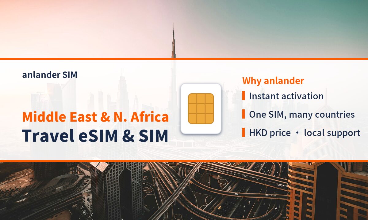 Middle East North Africa eSIM & Travel SIM — anlander SIM